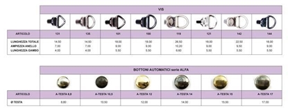 Picture of SNAP FASTENERS